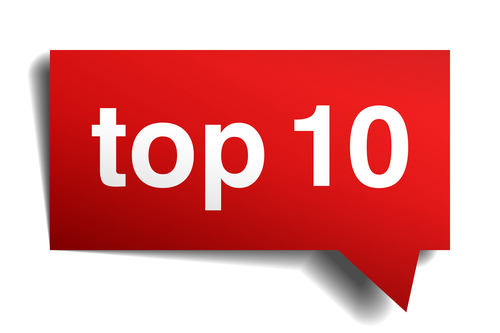 Top Ten Pulpit & Pen Posts of 2015, by views